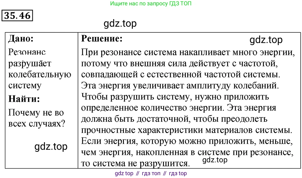 Физика, 7-9 класс Сборник задач, авторы: Лукашик Владимир Иванович, Иванова Елена Владимировна, издательство Просвещение, Москва, 2021, голубого цвета, страница 133, номер 35.46, Решение 4