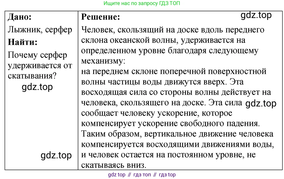 ГДЗ Физика, 7-9 класс Сборник задач, авторы: Лукашик Владимир Иванович, Иванова Елена Владимировна, издательство Просвещение, Москва, 2021, голубого цвета, страница 134, номер 36.10, Решение 4