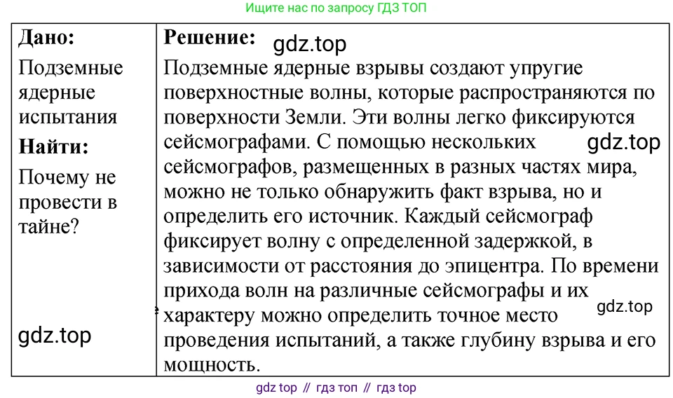 ГДЗ Физика, 7-9 класс Сборник задач, авторы: Лукашик Владимир Иванович, Иванова Елена Владимировна, издательство Просвещение, Москва, 2021, голубого цвета, страница 135, номер 36.12, Решение 4