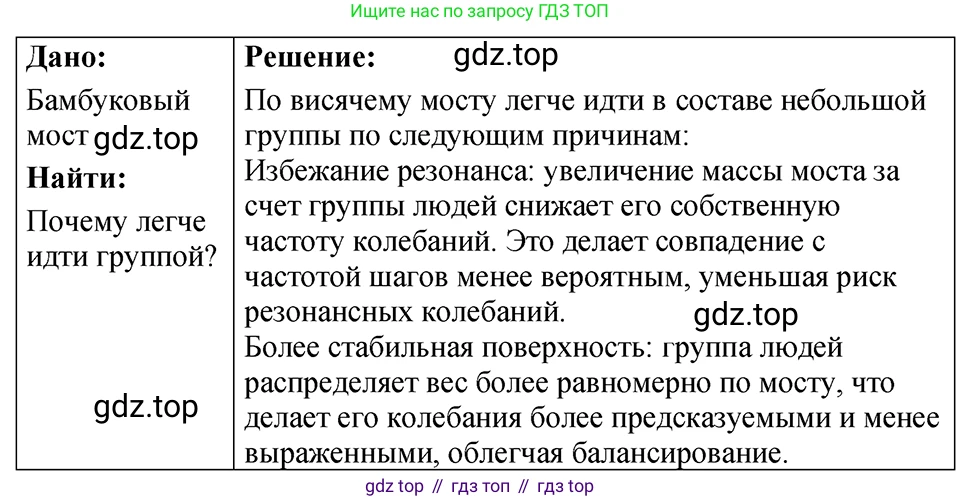 ГДЗ Физика, 7-9 класс Сборник задач, авторы: Лукашик Владимир Иванович, Иванова Елена Владимировна, издательство Просвещение, Москва, 2021, голубого цвета, страница 135, номер 36.13, Решение 4
