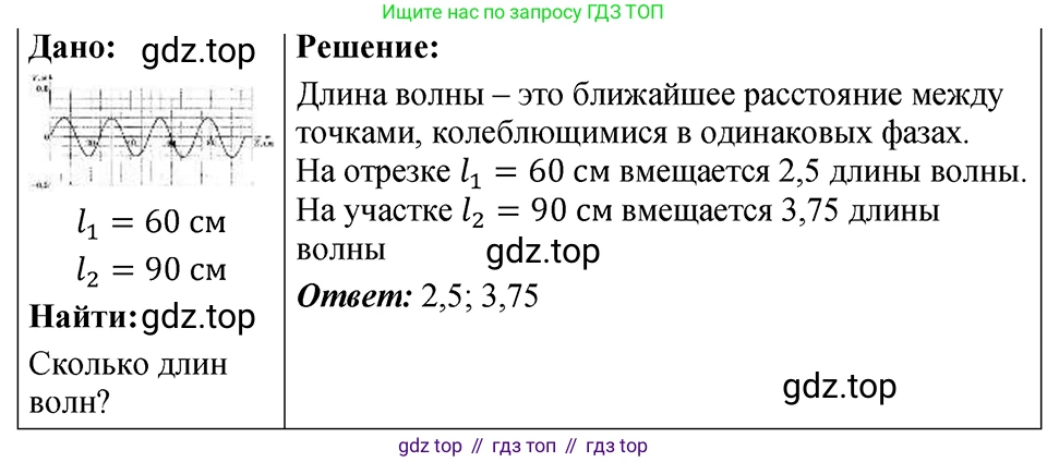 ГДЗ Физика, 7-9 класс Сборник задач, авторы: Лукашик Владимир Иванович, Иванова Елена Владимировна, издательство Просвещение, Москва, 2021, голубого цвета, страница 136, номер 36.18, Решение 4