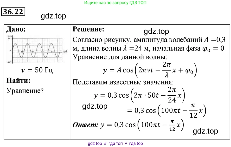 ГДЗ Физика, 7-9 класс Сборник задач, авторы: Лукашик Владимир Иванович, Иванова Елена Владимировна, издательство Просвещение, Москва, 2021, голубого цвета, страница 137, номер 36.22, Решение 4