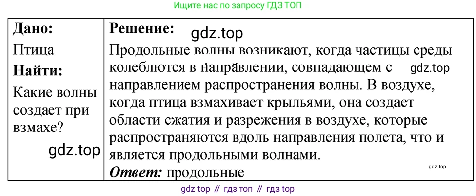 ГДЗ Физика, 7-9 класс Сборник задач, авторы: Лукашик Владимир Иванович, Иванова Елена Владимировна, издательство Просвещение, Москва, 2021, голубого цвета, страница 134, номер 36.6, Решение 4