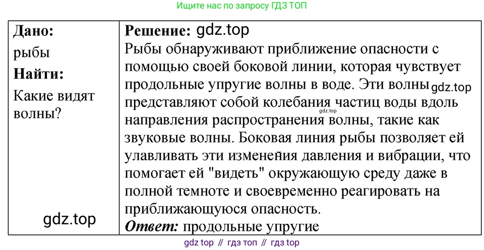 ГДЗ Физика, 7-9 класс Сборник задач, авторы: Лукашик Владимир Иванович, Иванова Елена Владимировна, издательство Просвещение, Москва, 2021, голубого цвета, страница 134, номер 36.8, Решение 4