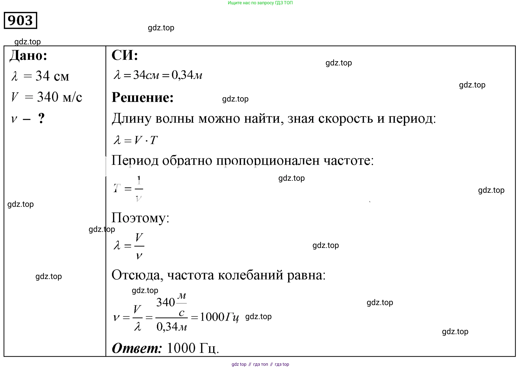 ГДЗ Физика, 7-9 класс Сборник задач, авторы: Лукашик Владимир Иванович, Иванова Елена Владимировна, издательство Просвещение, Москва, 2021, голубого цвета, страница 138, номер 37.11, Решение 4