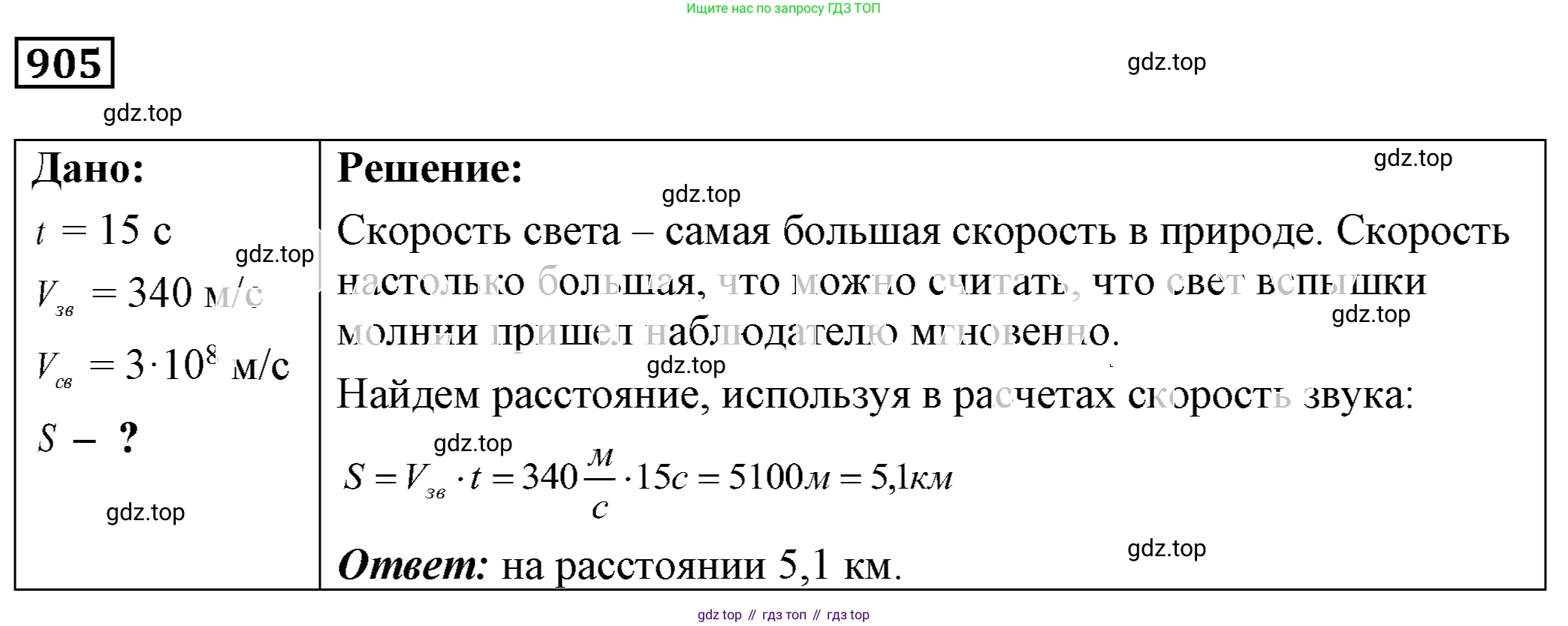 ГДЗ Физика, 7-9 класс Сборник задач, авторы: Лукашик Владимир Иванович, Иванова Елена Владимировна, издательство Просвещение, Москва, 2021, голубого цвета, страница 139, номер 37.14, Решение 4