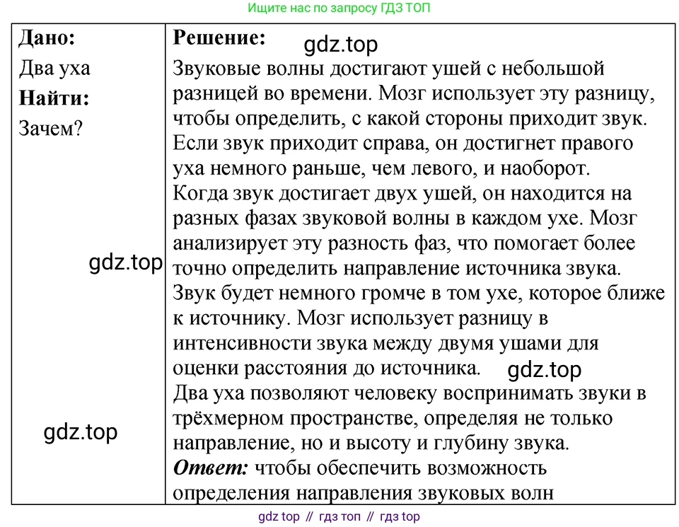 ГДЗ Физика, 7-9 класс Сборник задач, авторы: Лукашик Владимир Иванович, Иванова Елена Владимировна, издательство Просвещение, Москва, 2021, голубого цвета, страница 139, номер 37.21, Решение 4