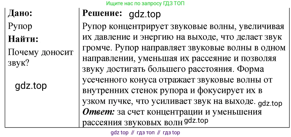 ГДЗ Физика, 7-9 класс Сборник задач, авторы: Лукашик Владимир Иванович, Иванова Елена Владимировна, издательство Просвещение, Москва, 2021, голубого цвета, страница 139, номер 37.25, Решение 4