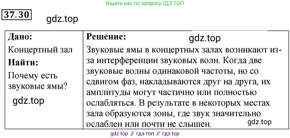 ГДЗ Физика, 7-9 класс Сборник задач, авторы: Лукашик Владимир Иванович, Иванова Елена Владимировна, издательство Просвещение, Москва, 2021, голубого цвета, страница 140, номер 37.30, Решение 4