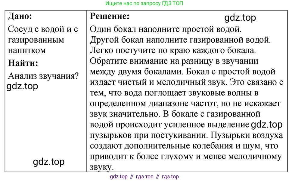 ГДЗ Физика, 7-9 класс Сборник задач, авторы: Лукашик Владимир Иванович, Иванова Елена Владимировна, издательство Просвещение, Москва, 2021, голубого цвета, страница 140, номер 37.33, Решение 4