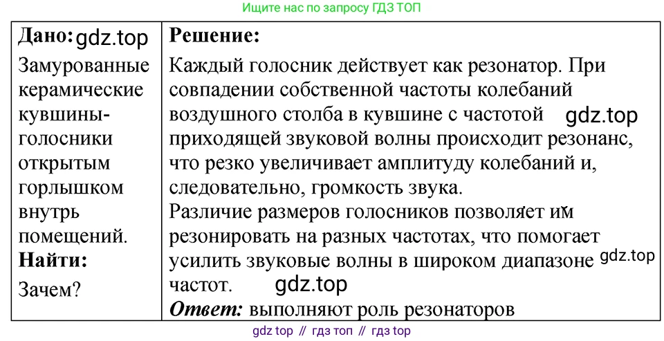 ГДЗ Физика, 7-9 класс Сборник задач, авторы: Лукашик Владимир Иванович, Иванова Елена Владимировна, издательство Просвещение, Москва, 2021, голубого цвета, страница 140, номер 37.37, Решение 4
