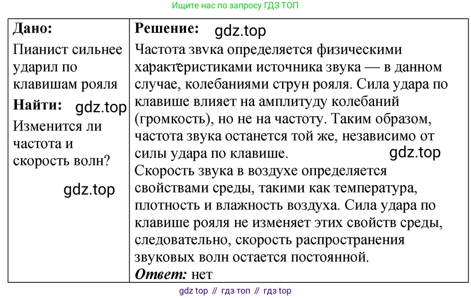 ГДЗ Физика, 7-9 класс Сборник задач, авторы: Лукашик Владимир Иванович, Иванова Елена Владимировна, издательство Просвещение, Москва, 2021, голубого цвета, страница 138, номер 37.6, Решение 4