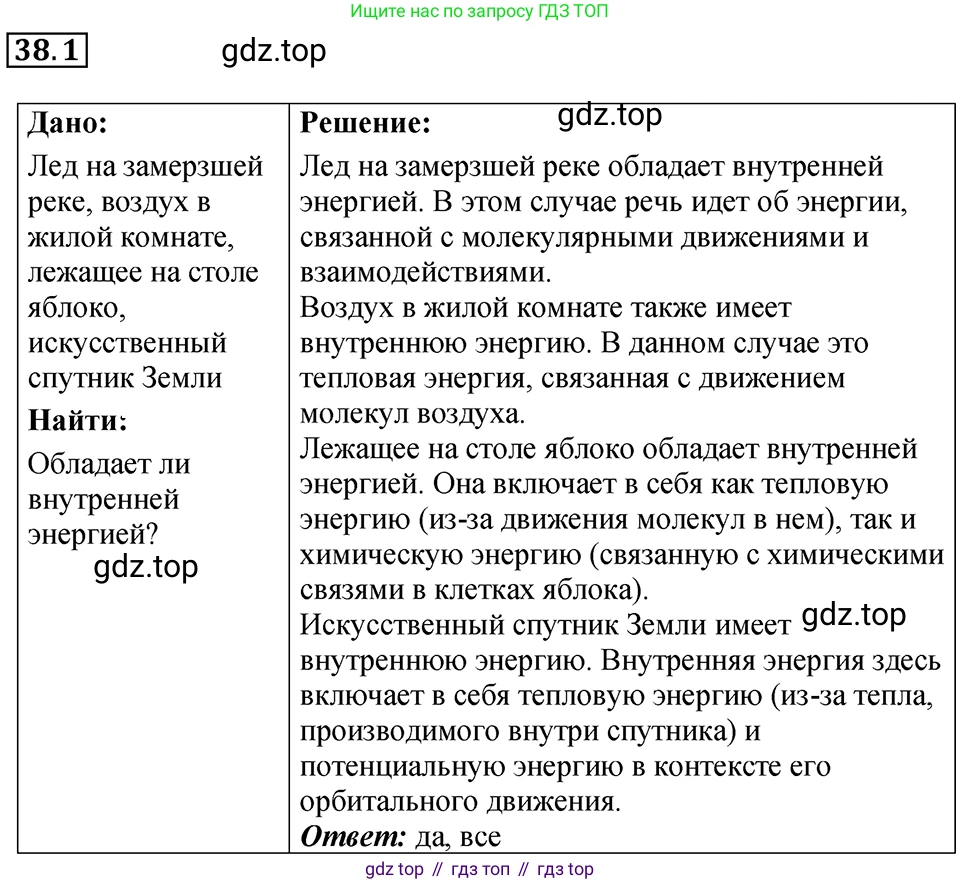ГДЗ Физика, 7-9 класс Сборник задач, авторы: Лукашик Владимир Иванович, Иванова Елена Владимировна, издательство Просвещение, Москва, 2021, голубого цвета, страница 141, номер 38.1, Решение 4