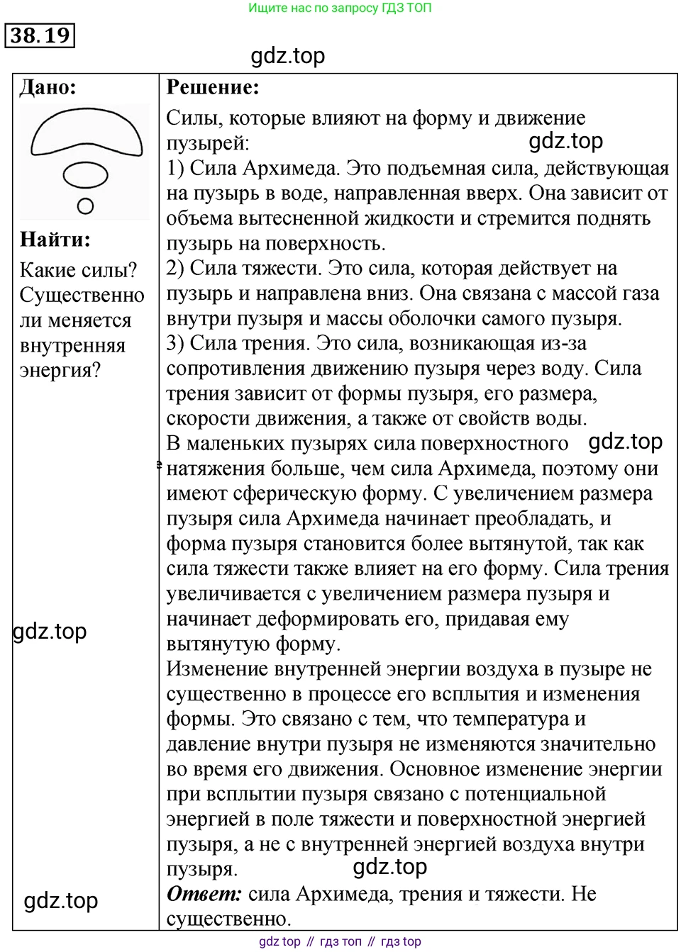 ГДЗ Физика, 7-9 класс Сборник задач, авторы: Лукашик Владимир Иванович, Иванова Елена Владимировна, издательство Просвещение, Москва, 2021, голубого цвета, страница 143, номер 38.19, Решение 4