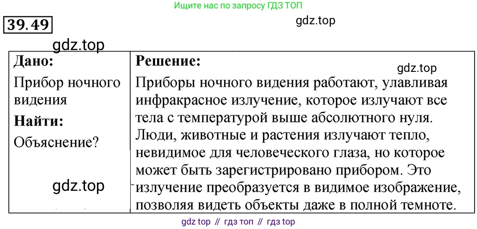 ГДЗ Физика, 7-9 класс Сборник задач, авторы: Лукашик Владимир Иванович, Иванова Елена Владимировна, издательство Просвещение, Москва, 2021, голубого цвета, страница 148, номер 39.49, Решение 4