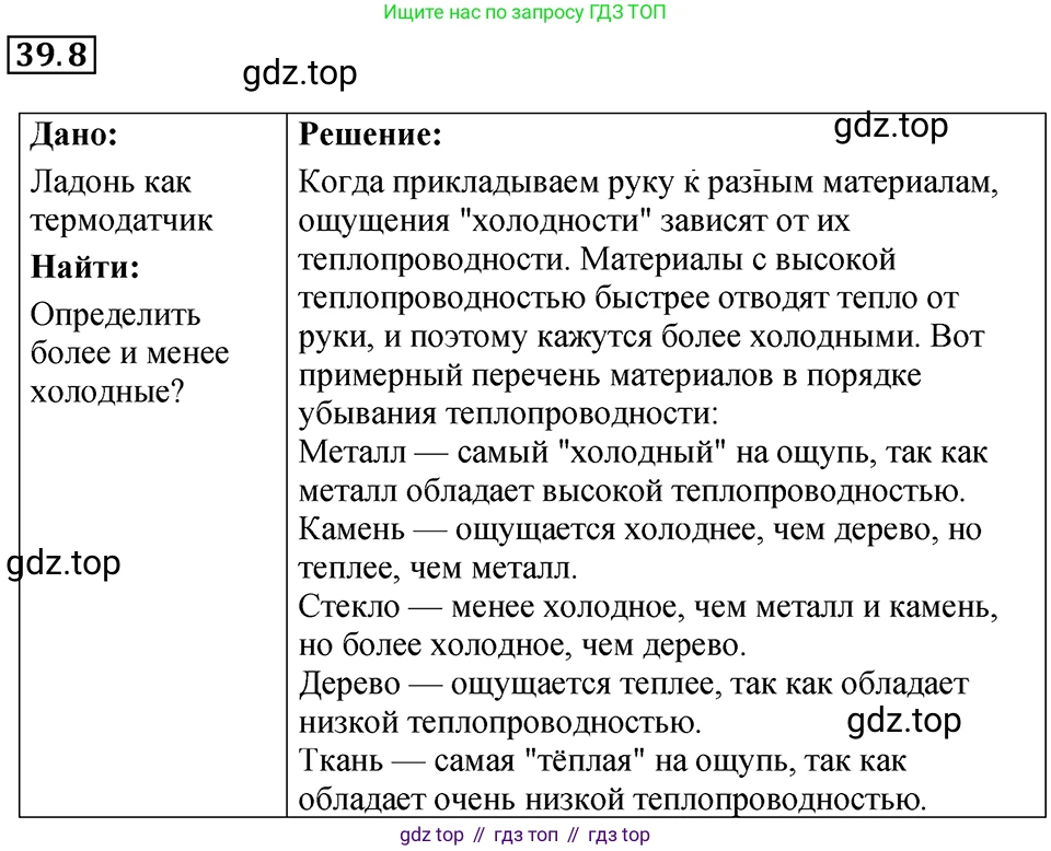 ГДЗ Физика, 7-9 класс Сборник задач, авторы: Лукашик Владимир Иванович, Иванова Елена Владимировна, издательство Просвещение, Москва, 2021, голубого цвета, страница 145, номер 39.8, Решение 4