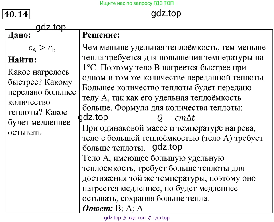 ГДЗ Физика, 7-9 класс Сборник задач, авторы: Лукашик Владимир Иванович, Иванова Елена Владимировна, издательство Просвещение, Москва, 2021, голубого цвета, страница 150, номер 40.14, Решение 4