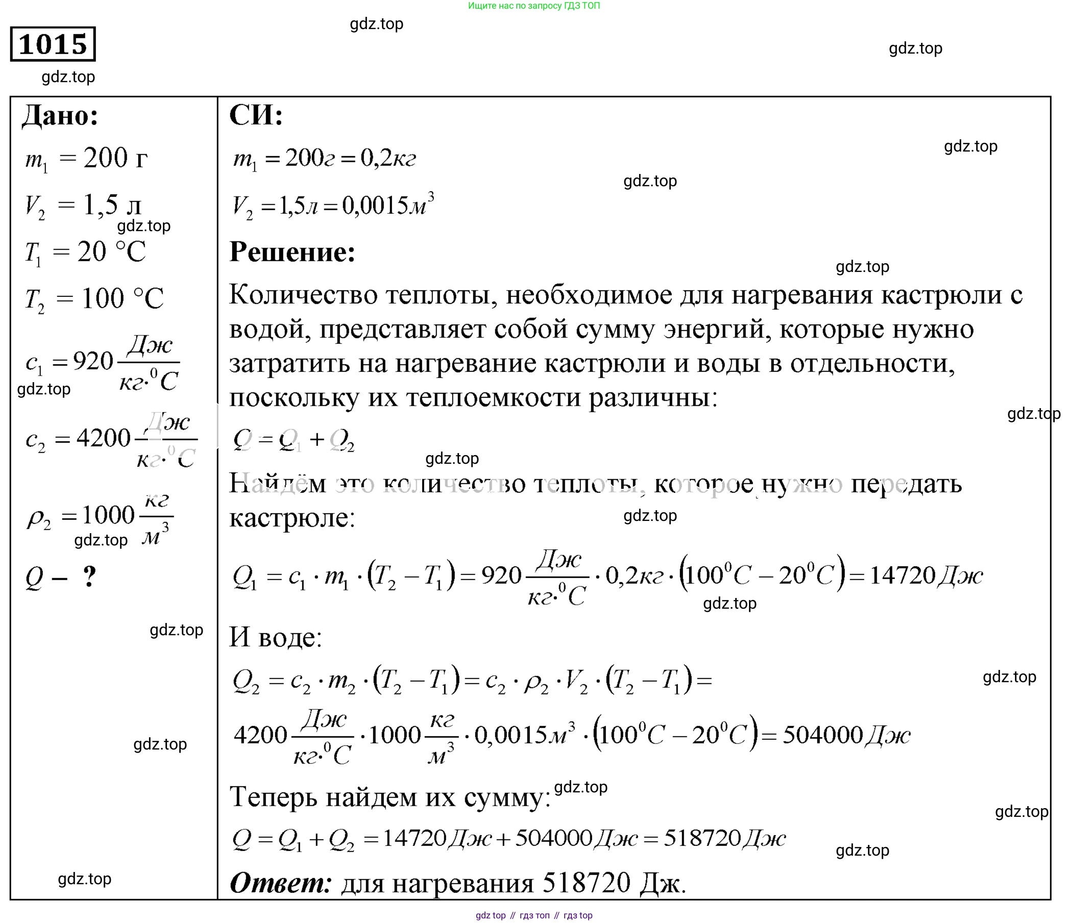 ГДЗ Физика, 7-9 класс Сборник задач, авторы: Лукашик Владимир Иванович, Иванова Елена Владимировна, издательство Просвещение, Москва, 2021, голубого цвета, страница 151, номер 40.28, Решение 4