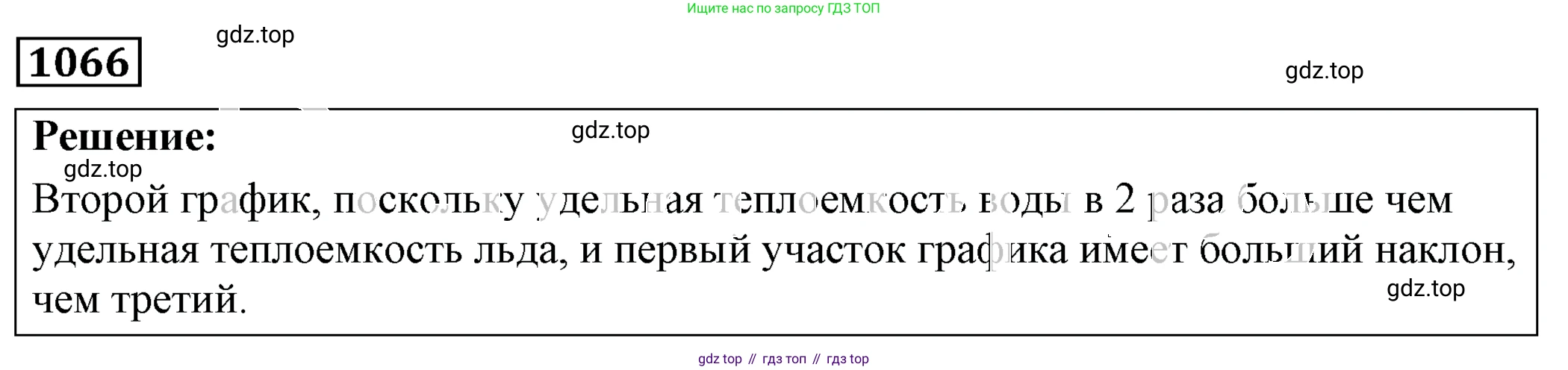 ГДЗ Физика, 7-9 класс Сборник задач, авторы: Лукашик Владимир Иванович, Иванова Елена Владимировна, издательство Просвещение, Москва, 2021, голубого цвета, страница 155, номер 41.14, Решение 4