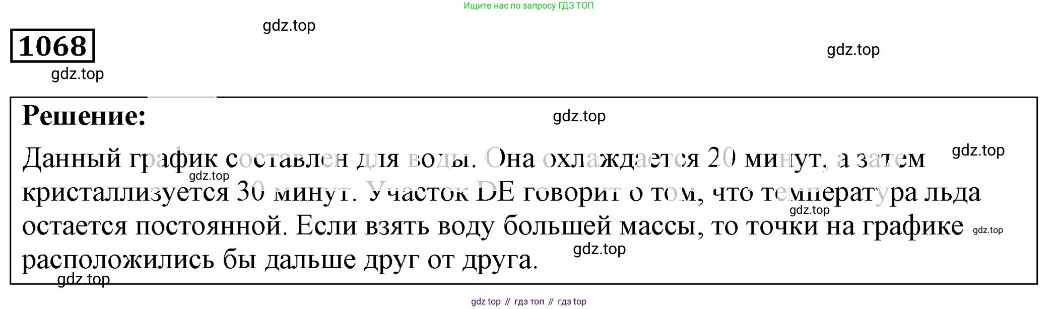 ГДЗ Физика, 7-9 класс Сборник задач, авторы: Лукашик Владимир Иванович, Иванова Елена Владимировна, издательство Просвещение, Москва, 2021, голубого цвета, страница 156, номер 41.16, Решение 4
