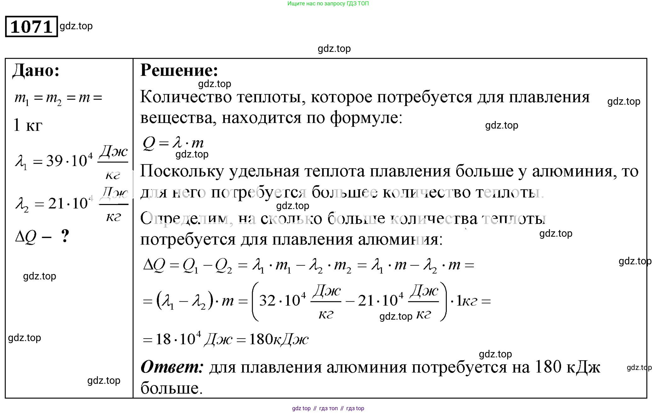 ГДЗ Физика, 7-9 класс Сборник задач, авторы: Лукашик Владимир Иванович, Иванова Елена Владимировна, издательство Просвещение, Москва, 2021, голубого цвета, страница 156, номер 41.19, Решение 4