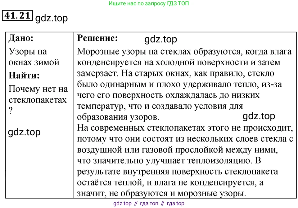 ГДЗ Физика, 7-9 класс Сборник задач, авторы: Лукашик Владимир Иванович, Иванова Елена Владимировна, издательство Просвещение, Москва, 2021, голубого цвета, страница 156, номер 41.21, Решение 4