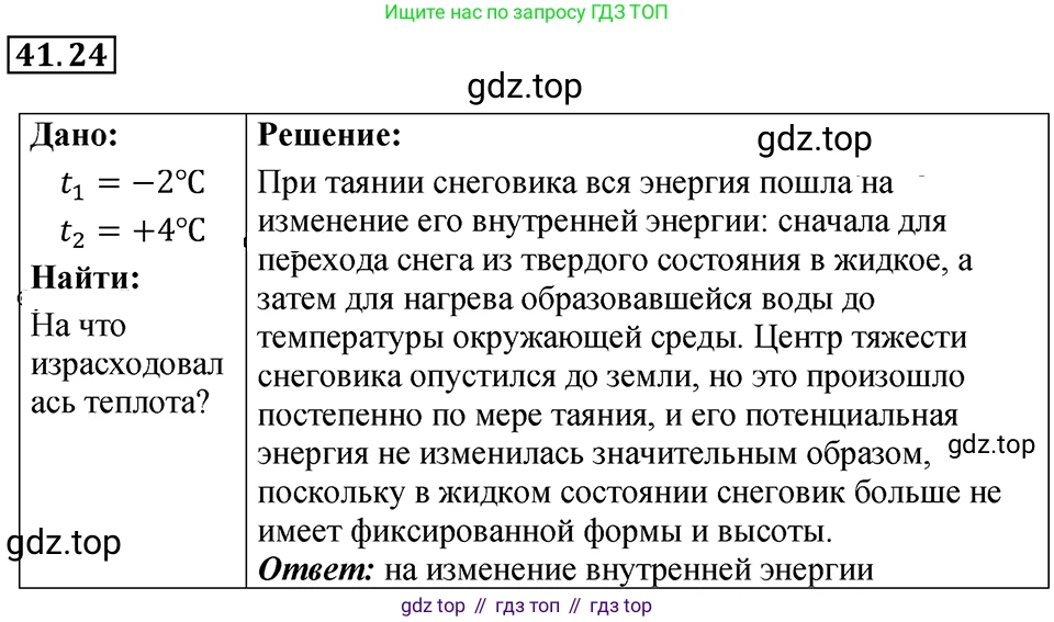 ГДЗ Физика, 7-9 класс Сборник задач, авторы: Лукашик Владимир Иванович, Иванова Елена Владимировна, издательство Просвещение, Москва, 2021, голубого цвета, страница 156, номер 41.24, Решение 4