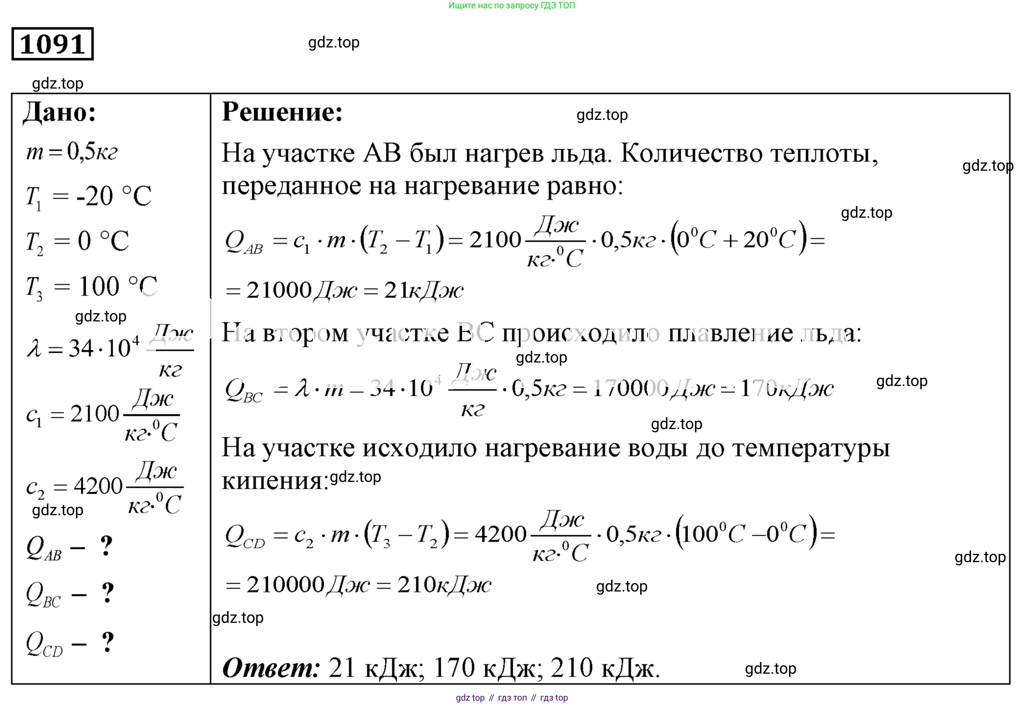 ГДЗ Физика, 7-9 класс Сборник задач, авторы: Лукашик Владимир Иванович, Иванова Елена Владимировна, издательство Просвещение, Москва, 2021, голубого цвета, страница 158, номер 41.39, Решение 4