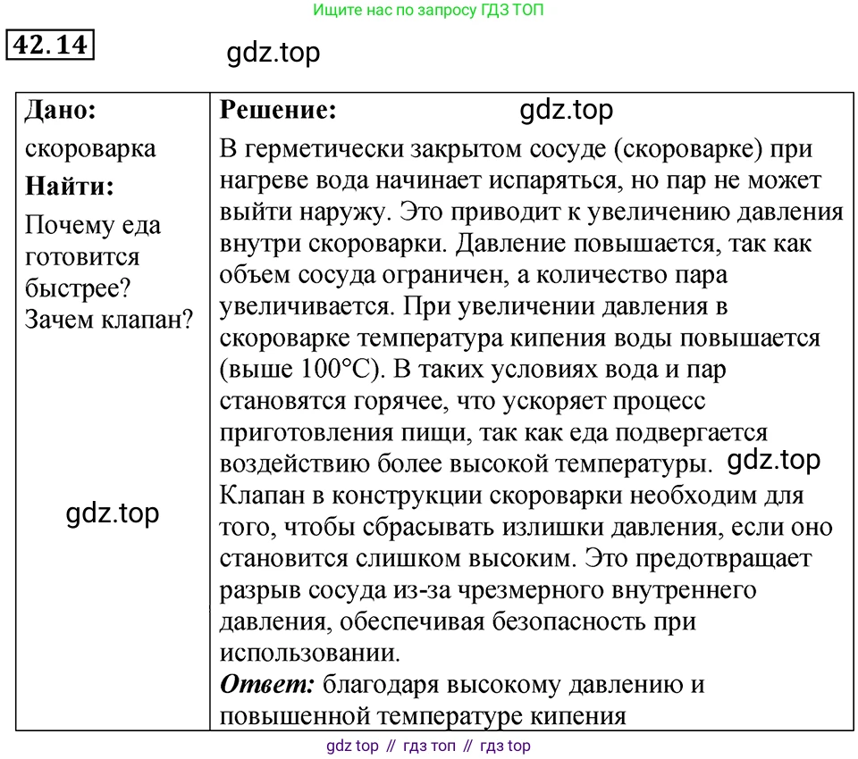 ГДЗ Физика, 7-9 класс Сборник задач, авторы: Лукашик Владимир Иванович, Иванова Елена Владимировна, издательство Просвещение, Москва, 2021, голубого цвета, страница 159, номер 42.14, Решение 4