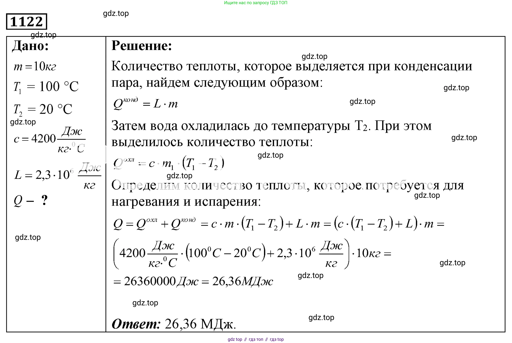 ГДЗ Физика, 7-9 класс Сборник задач, авторы: Лукашик Владимир Иванович, Иванова Елена Владимировна, издательство Просвещение, Москва, 2021, голубого цвета, страница 162, номер 42.31, Решение 4