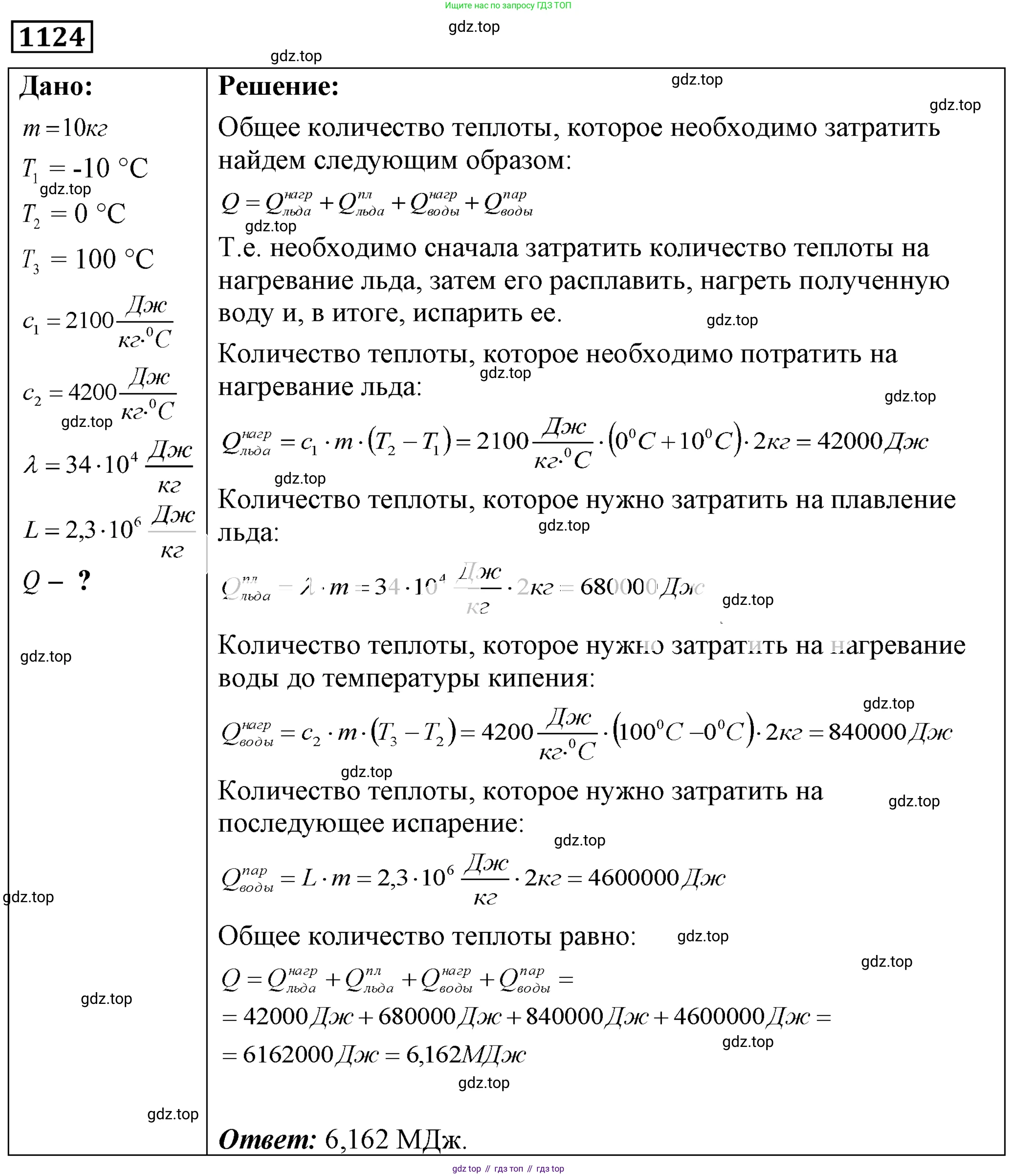 ГДЗ Физика, 7-9 класс Сборник задач, авторы: Лукашик Владимир Иванович, Иванова Елена Владимировна, издательство Просвещение, Москва, 2021, голубого цвета, страница 162, номер 42.33, Решение 4