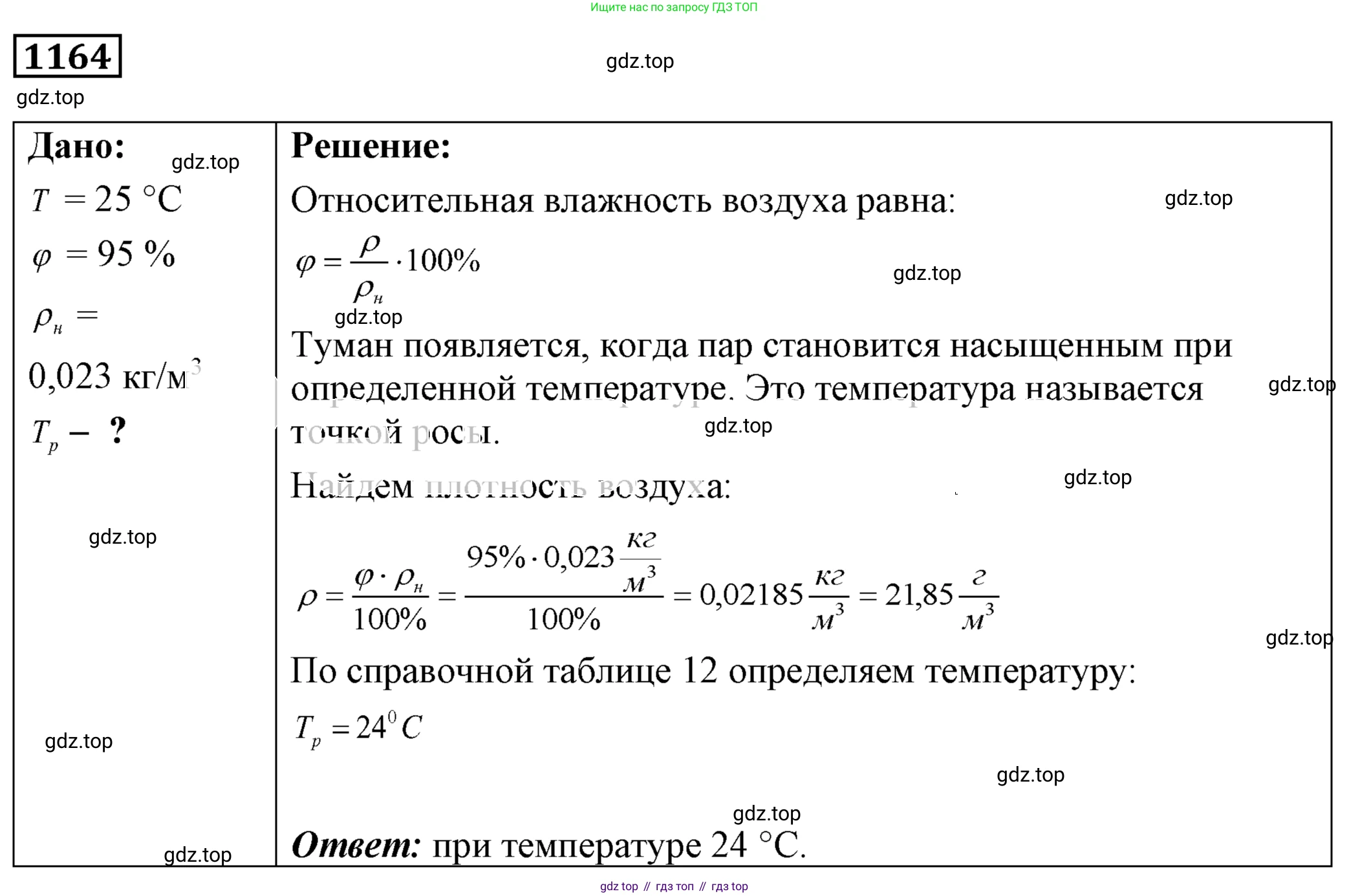 ГДЗ Физика, 7-9 класс Сборник задач, авторы: Лукашик Владимир Иванович, Иванова Елена Владимировна, издательство Просвещение, Москва, 2021, голубого цвета, страница 163, номер 43.18, Решение 4