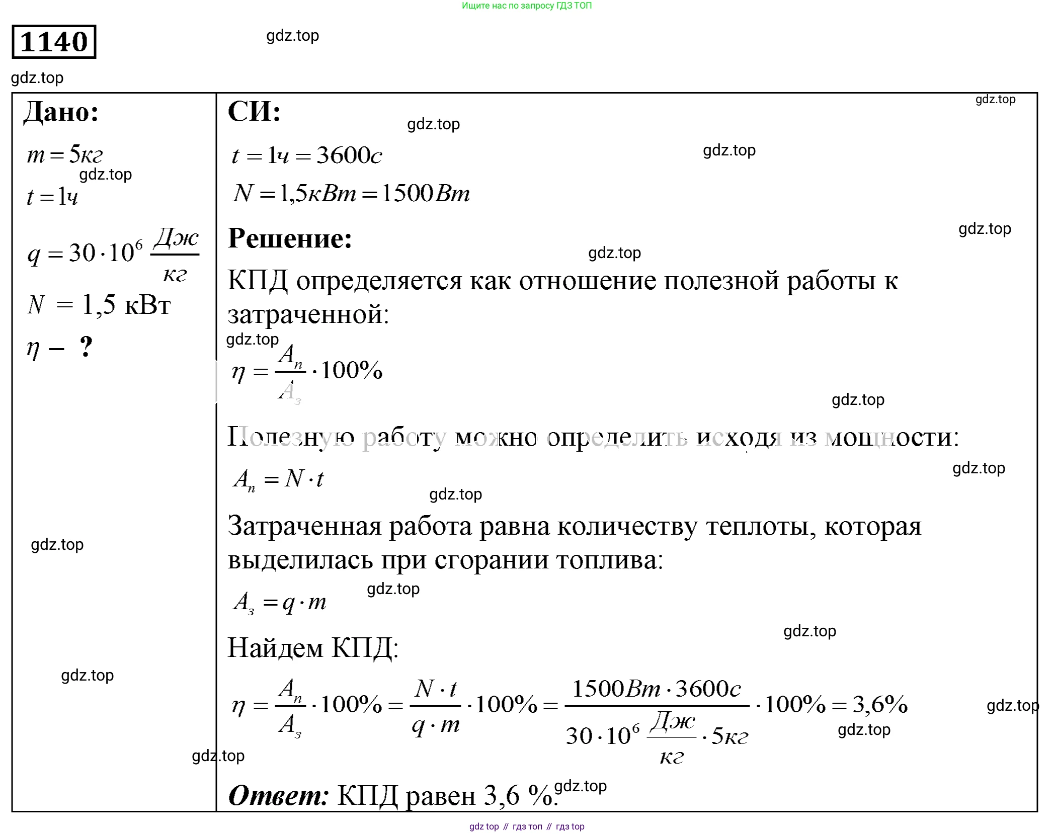 ГДЗ Физика, 7-9 класс Сборник задач, авторы: Лукашик Владимир Иванович, Иванова Елена Владимировна, издательство Просвещение, Москва, 2021, голубого цвета, страница 167, номер 45.15, Решение 4