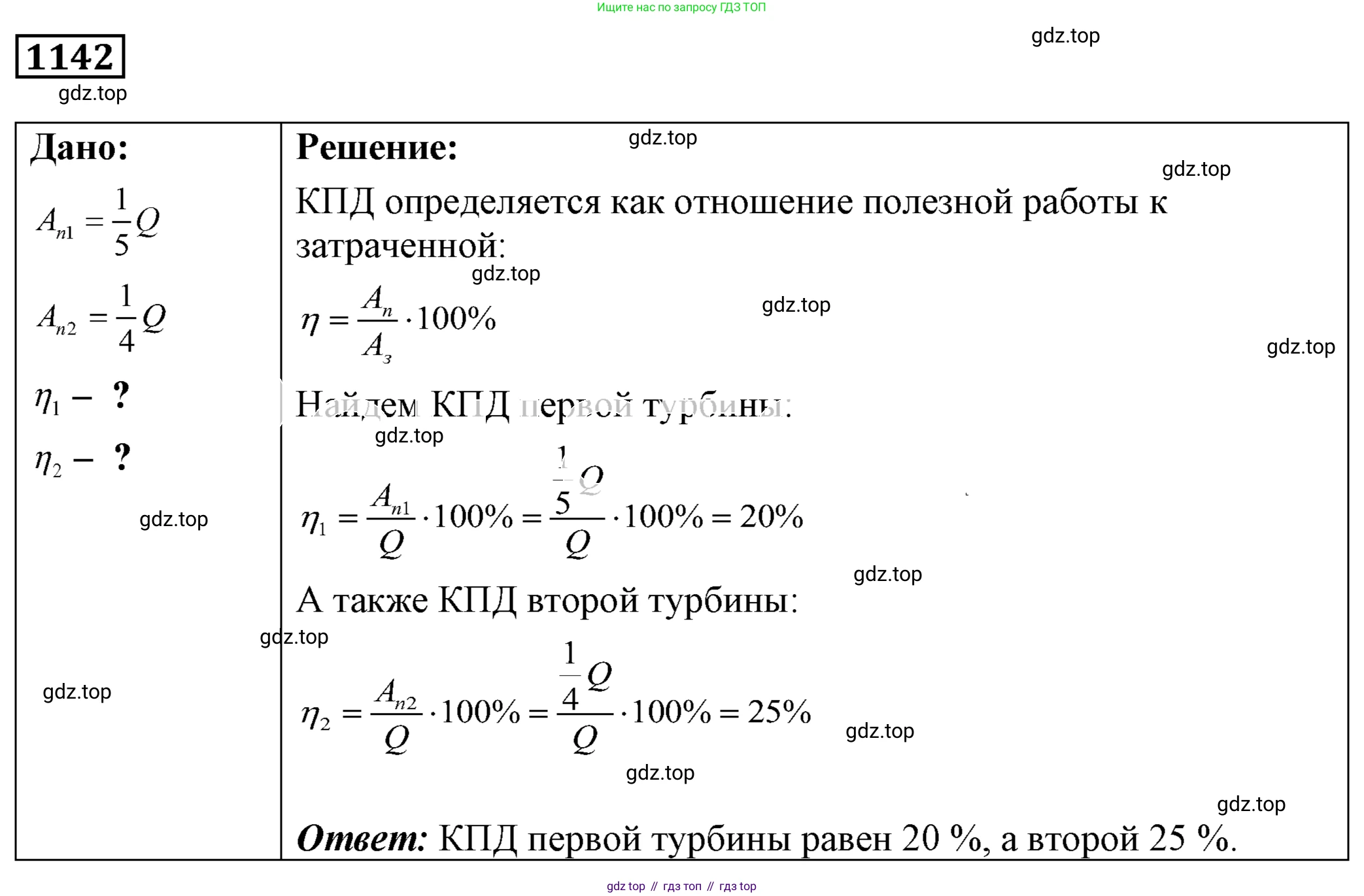 ГДЗ Физика, 7-9 класс Сборник задач, авторы: Лукашик Владимир Иванович, Иванова Елена Владимировна, издательство Просвещение, Москва, 2021, голубого цвета, страница 167, номер 45.17, Решение 4
