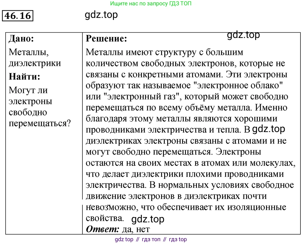 ГДЗ Физика, 7-9 класс Сборник задач, авторы: Лукашик Владимир Иванович, Иванова Елена Владимировна, издательство Просвещение, Москва, 2021, голубого цвета, страница 169, номер 46.16, Решение 4