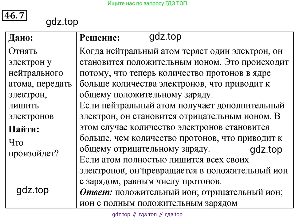 ГДЗ Физика, 7-9 класс Сборник задач, авторы: Лукашик Владимир Иванович, Иванова Елена Владимировна, издательство Просвещение, Москва, 2021, голубого цвета, страница 168, номер 46.7, Решение 4