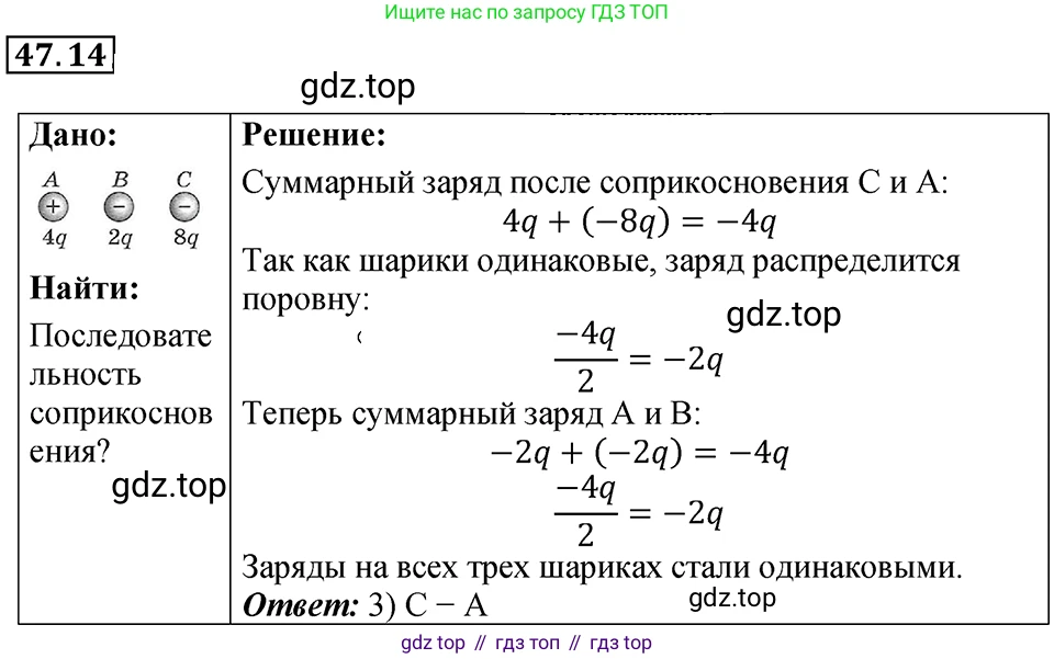 ГДЗ Физика, 7-9 класс Сборник задач, авторы: Лукашик Владимир Иванович, Иванова Елена Владимировна, издательство Просвещение, Москва, 2021, голубого цвета, страница 171, номер 47.14, Решение 4