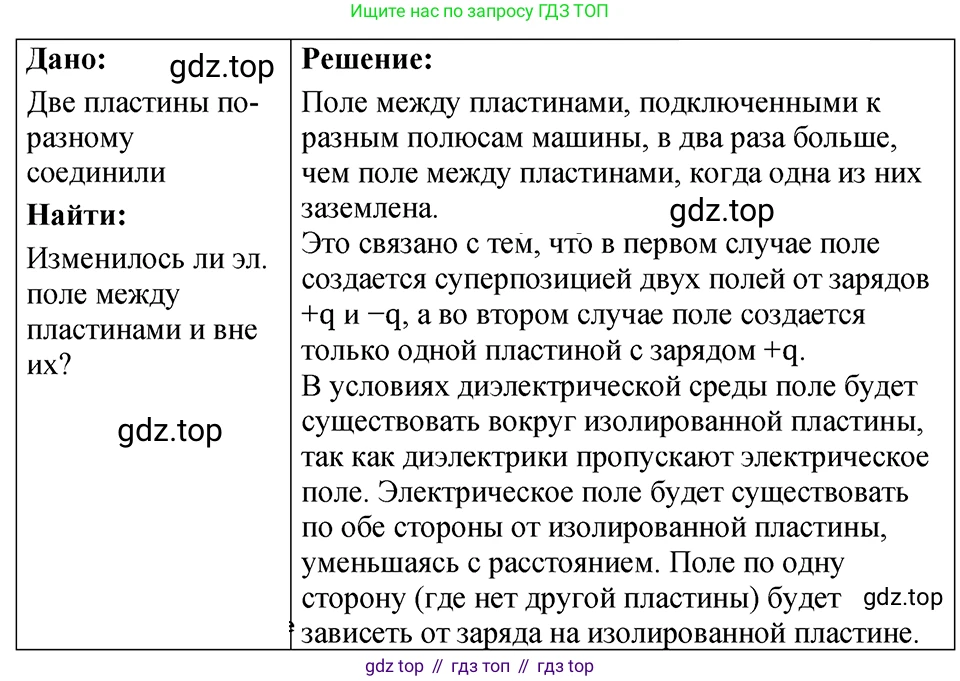 ГДЗ Физика, 7-9 класс Сборник задач, авторы: Лукашик Владимир Иванович, Иванова Елена Владимировна, издательство Просвещение, Москва, 2021, голубого цвета, страница 176, номер 48.20, Решение 4