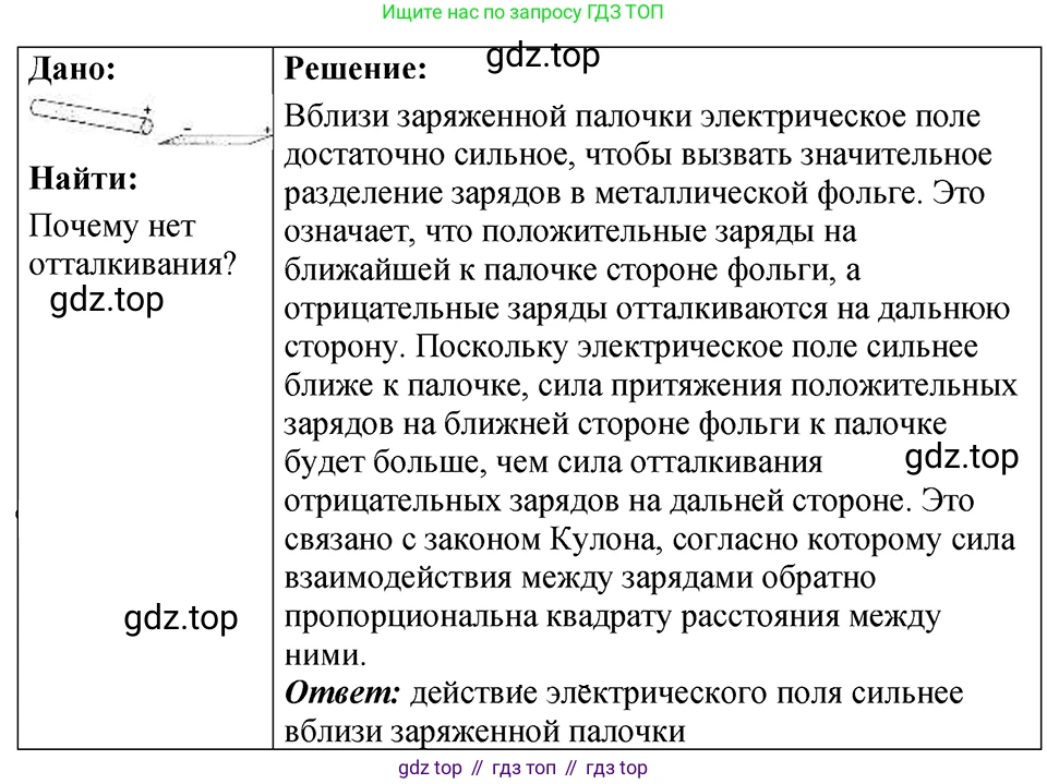 ГДЗ Физика, 7-9 класс Сборник задач, авторы: Лукашик Владимир Иванович, Иванова Елена Владимировна, издательство Просвещение, Москва, 2021, голубого цвета, страница 174, номер 48.3, Решение 4