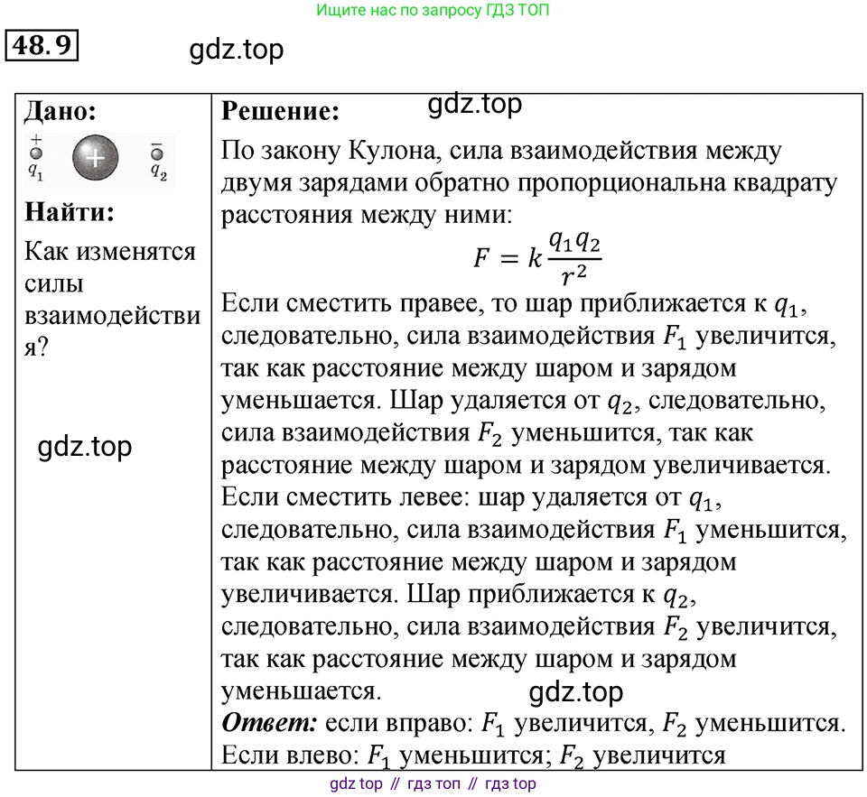 ГДЗ Физика, 7-9 класс Сборник задач, авторы: Лукашик Владимир Иванович, Иванова Елена Владимировна, издательство Просвещение, Москва, 2021, голубого цвета, страница 175, номер 48.9, Решение 4