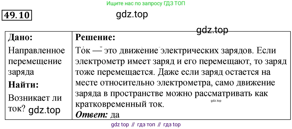 ГДЗ Физика, 7-9 класс Сборник задач, авторы: Лукашик Владимир Иванович, Иванова Елена Владимировна, издательство Просвещение, Москва, 2021, голубого цвета, страница 178, номер 49.10, Решение 4