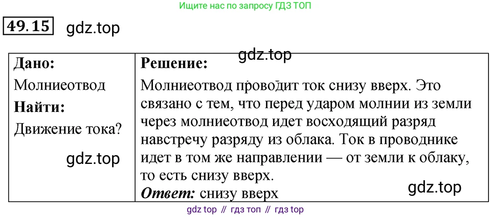 ГДЗ Физика, 7-9 класс Сборник задач, авторы: Лукашик Владимир Иванович, Иванова Елена Владимировна, издательство Просвещение, Москва, 2021, голубого цвета, страница 179, номер 49.15, Решение 4