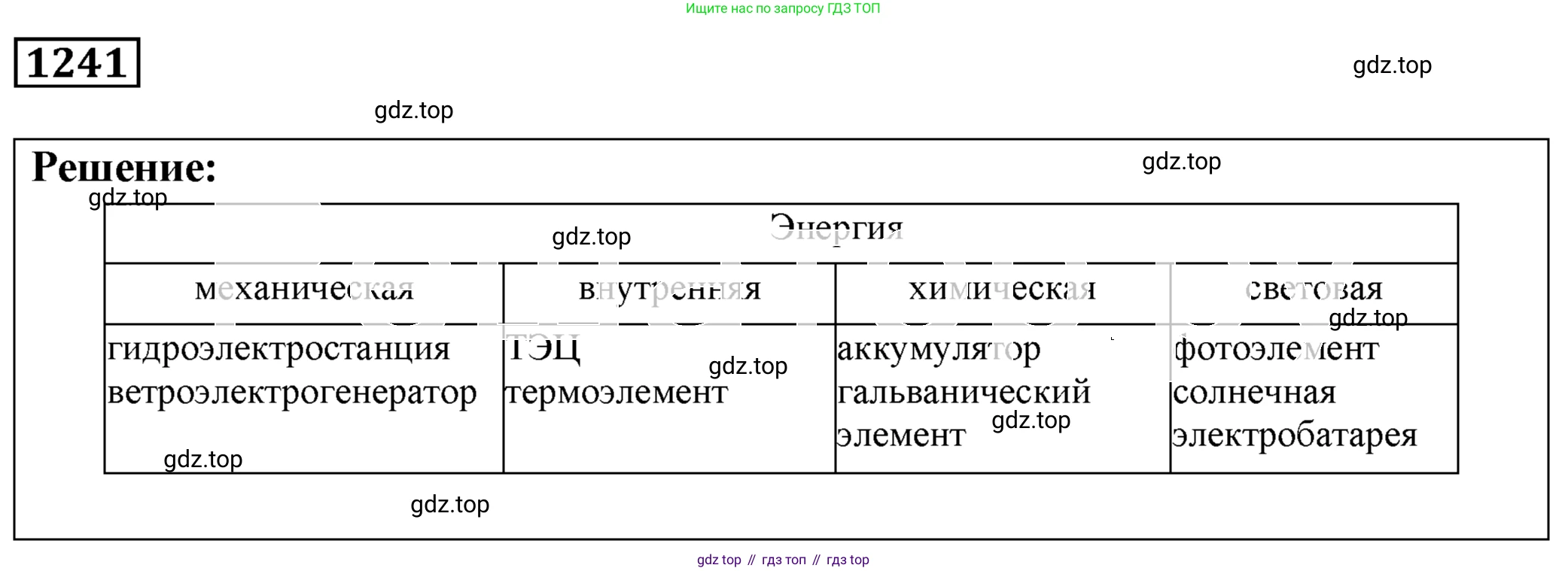 ГДЗ Физика, 7-9 класс Сборник задач, авторы: Лукашик Владимир Иванович, Иванова Елена Владимировна, издательство Просвещение, Москва, 2021, голубого цвета, страница 179, номер 49.20, Решение 4