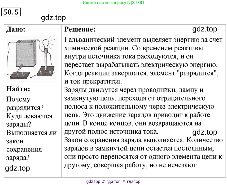 ГДЗ Физика, 7-9 класс Сборник задач, авторы: Лукашик Владимир Иванович, Иванова Елена Владимировна, издательство Просвещение, Москва, 2021, голубого цвета, страница 180, номер 50.5, Решение 4