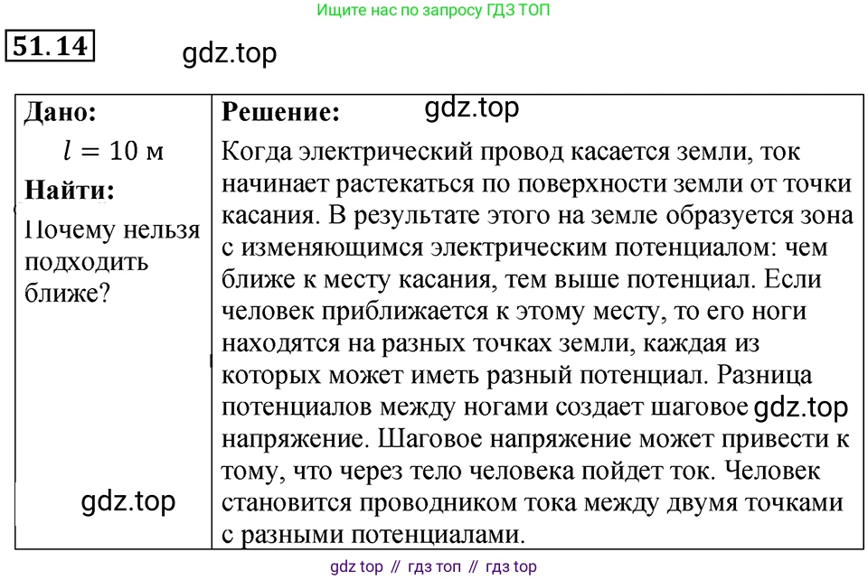 ГДЗ Физика, 7-9 класс Сборник задач, авторы: Лукашик Владимир Иванович, Иванова Елена Владимировна, издательство Просвещение, Москва, 2021, голубого цвета, страница 184, номер 51.14, Решение 4