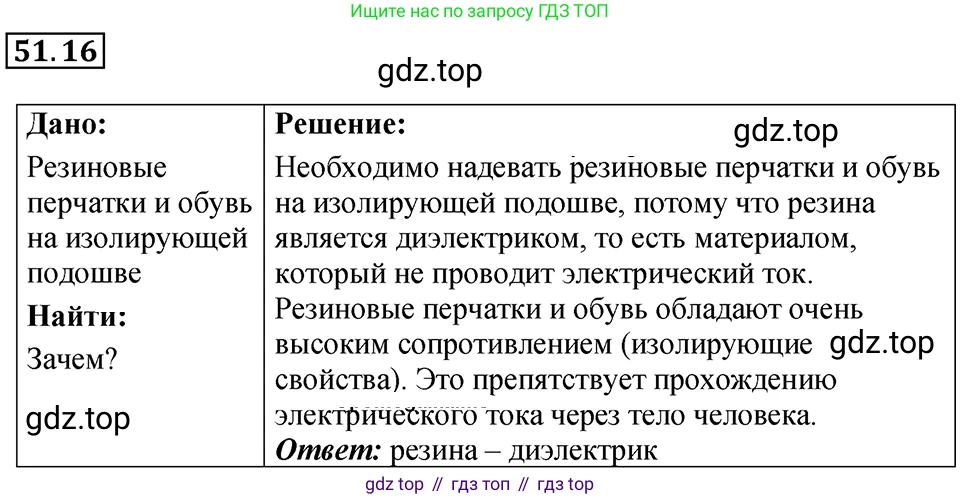 ГДЗ Физика, 7-9 класс Сборник задач, авторы: Лукашик Владимир Иванович, Иванова Елена Владимировна, издательство Просвещение, Москва, 2021, голубого цвета, страница 184, номер 51.16, Решение 4