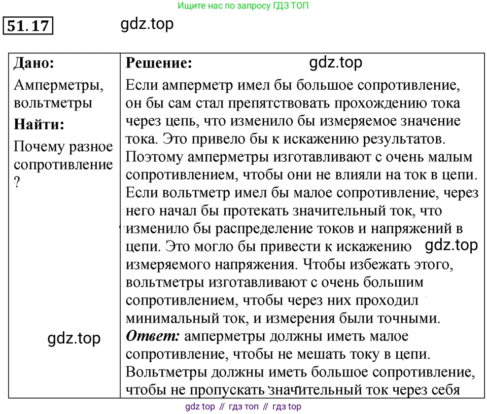 ГДЗ Физика, 7-9 класс Сборник задач, авторы: Лукашик Владимир Иванович, Иванова Елена Владимировна, издательство Просвещение, Москва, 2021, голубого цвета, страница 184, номер 51.17, Решение 4