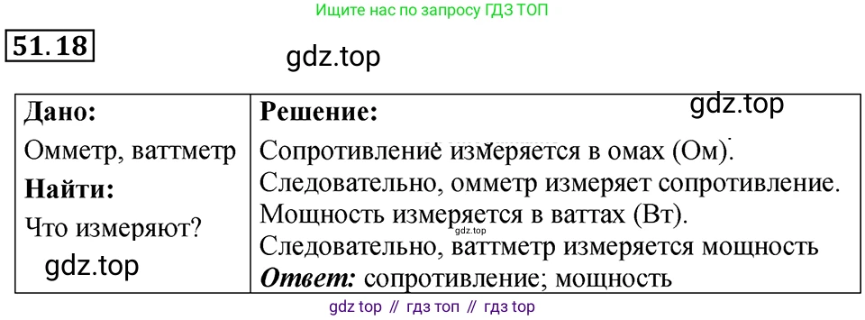 ГДЗ Физика, 7-9 класс Сборник задач, авторы: Лукашик Владимир Иванович, Иванова Елена Владимировна, издательство Просвещение, Москва, 2021, голубого цвета, страница 184, номер 51.18, Решение 4