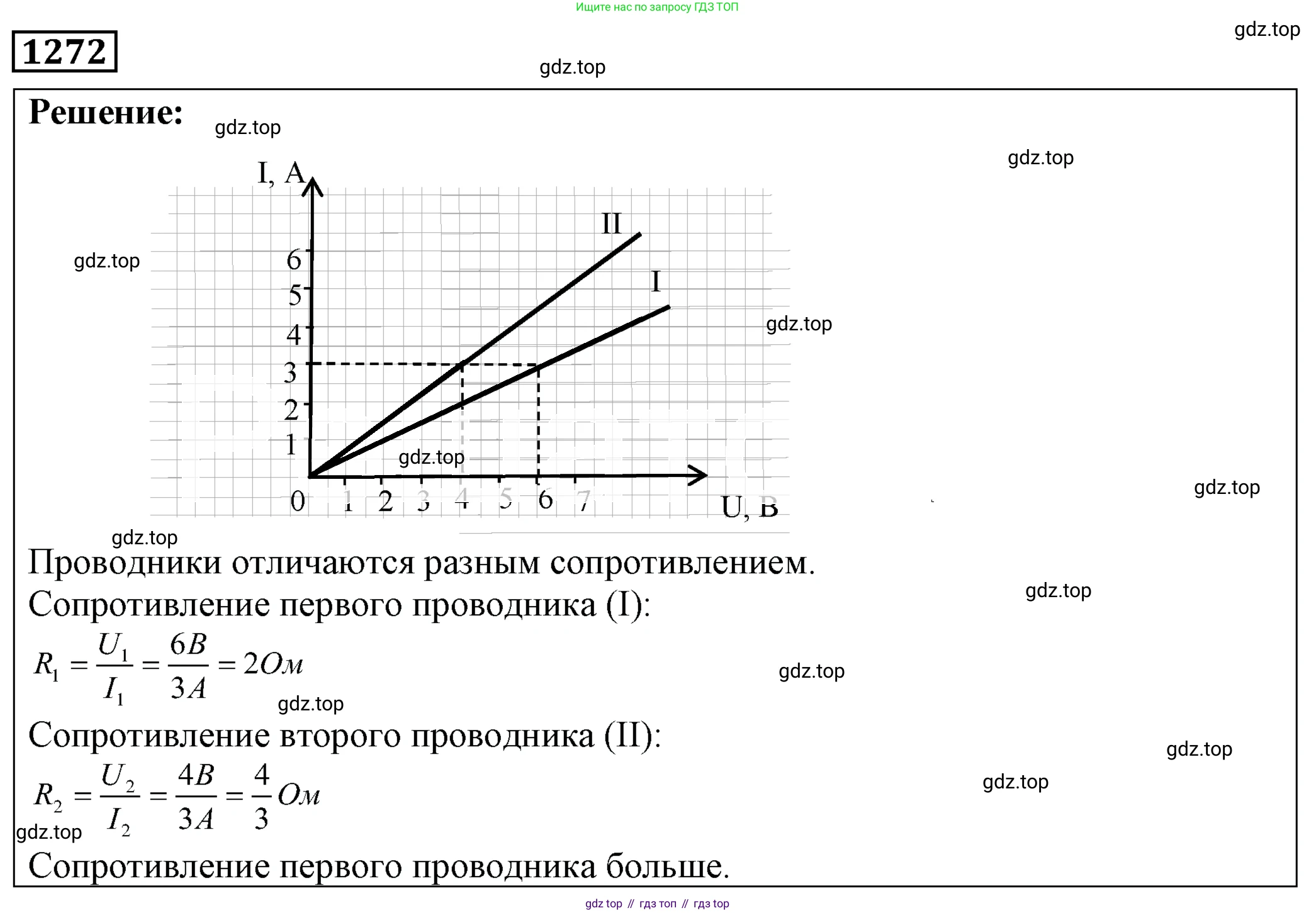 ГДЗ Физика, 7-9 класс Сборник задач, авторы: Лукашик Владимир Иванович, Иванова Елена Владимировна, издательство Просвещение, Москва, 2021, голубого цвета, страница 190, номер 53.30, Решение 4