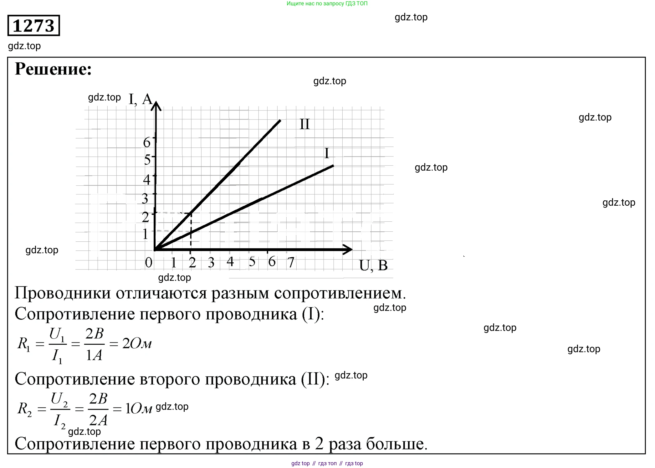 ГДЗ Физика, 7-9 класс Сборник задач, авторы: Лукашик Владимир Иванович, Иванова Елена Владимировна, издательство Просвещение, Москва, 2021, голубого цвета, страница 190, номер 53.31, Решение 4
